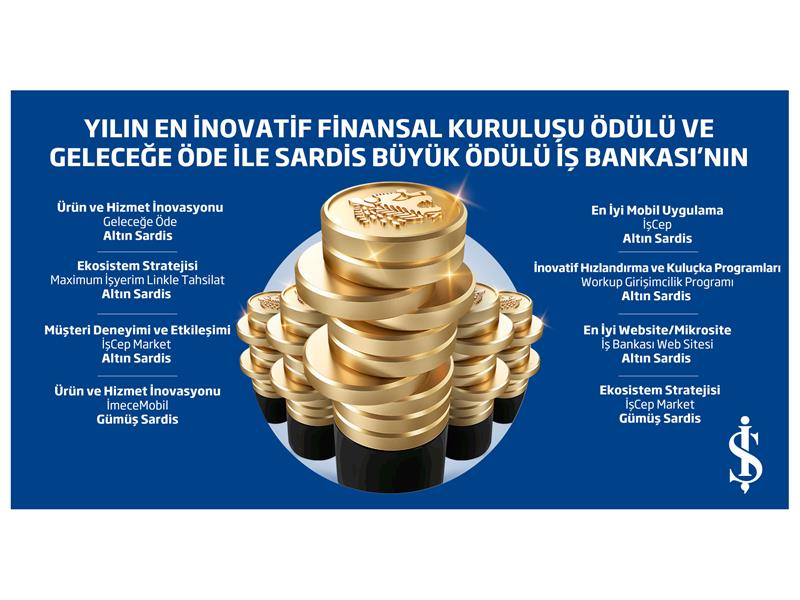 İş Bankası “Yılın En İnovatif Finansal Kuruluşu”