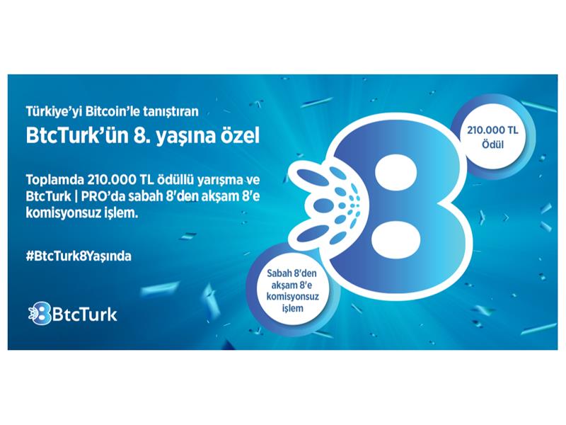 BtcTurk’ten 8. doğum gününde toplam 210 bin TL'lik yarışma