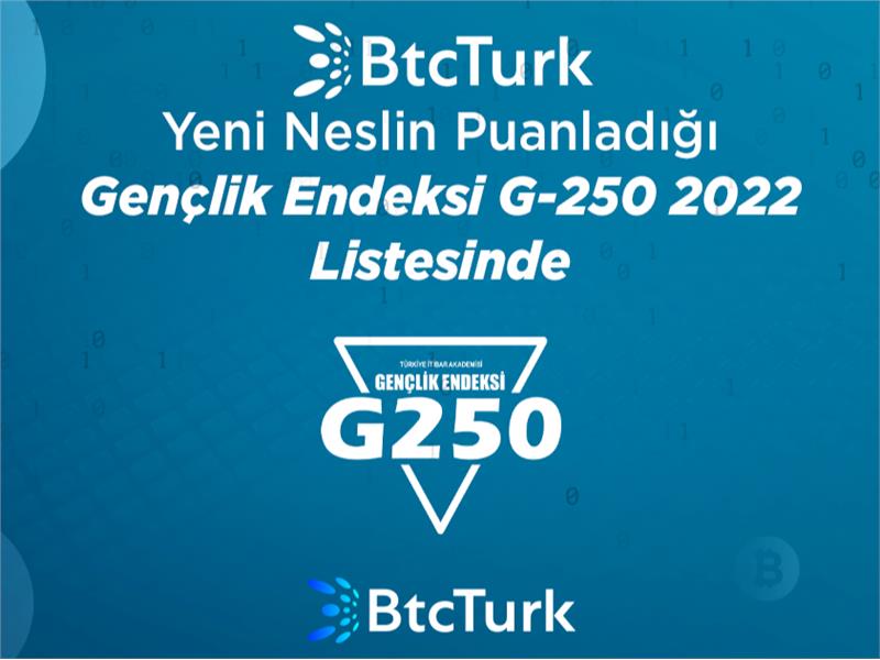 BtcTurk, Gençlik Endeksi G-250’de 52’inci, kriptopara sektöründe 2’inci sırada yer aldı