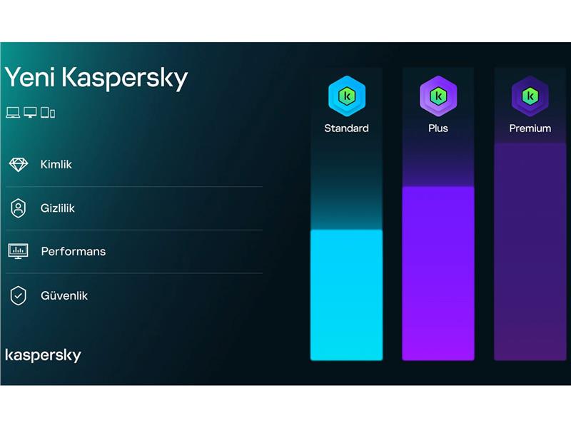 Kaspersky yeni ve yeniden tasarlanan tüketici ürünleri portföyünü duyurdu