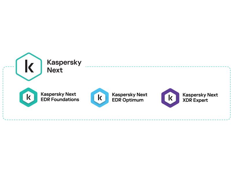 İşletmeler için yeni amiral gemisi ürün grubu Kaspersky Next ile tanışın!