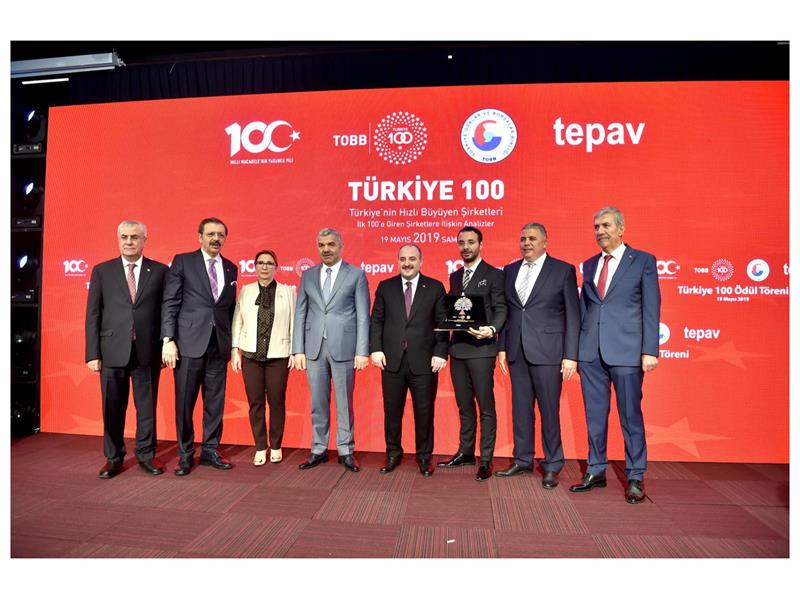 Biletall Türkiye’nin En Hızlı Büyüyen 44. Şirketi Oldu