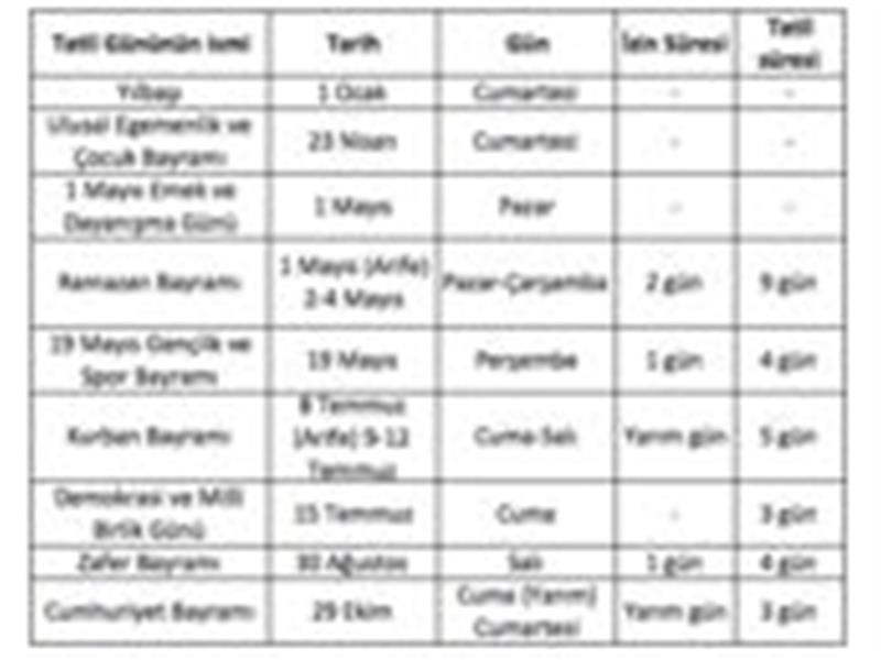 2022’de 5 Gün İzinle 28 Gün Tatil Yapın