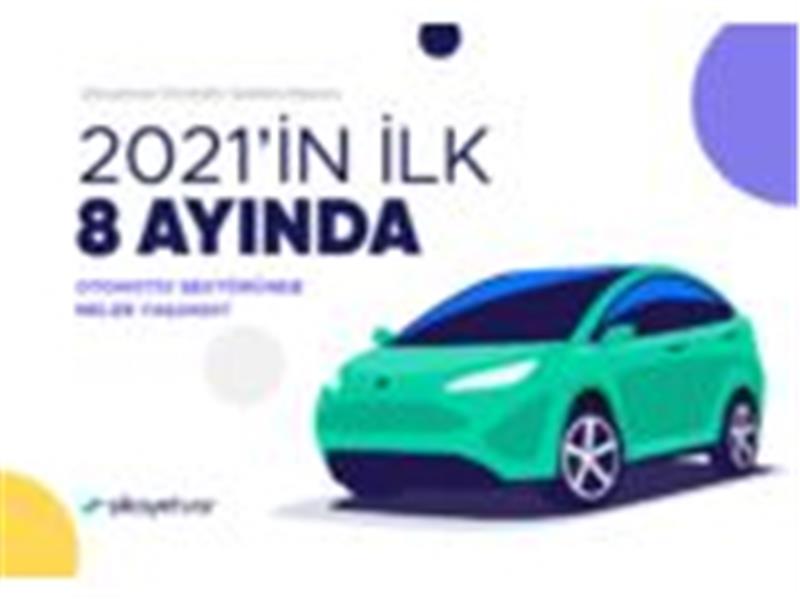 Şikayetvar İnfografik: 2021’in ilk 8 ayında otomotiv sektöründe neler yaşandı? 