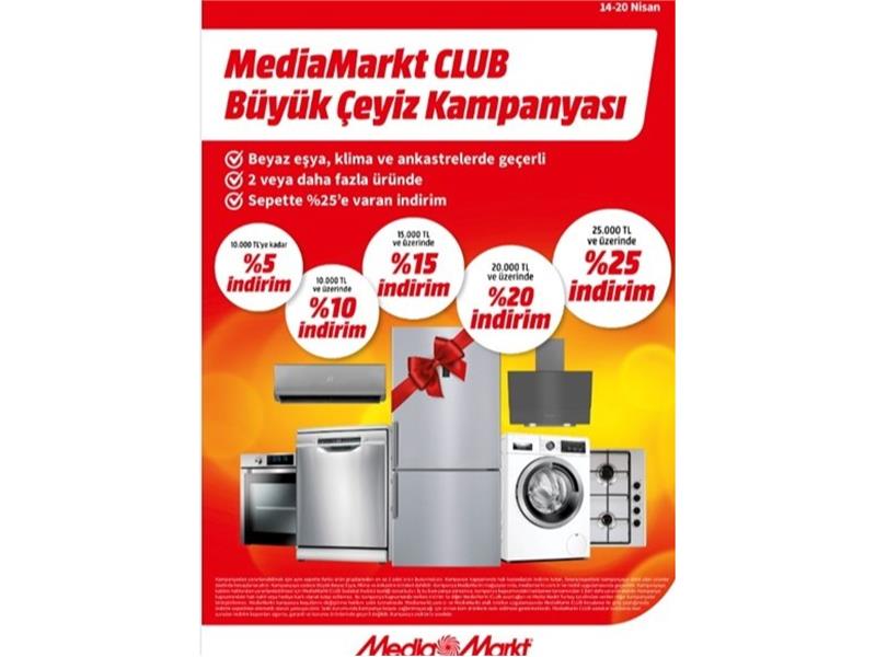 MediaMarkt’tan büyük çeyiz kampanyası