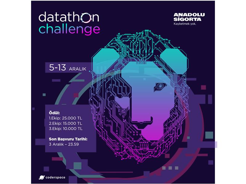 Anadolu Sigorta Datathon Challenge Başvuruları Başladı