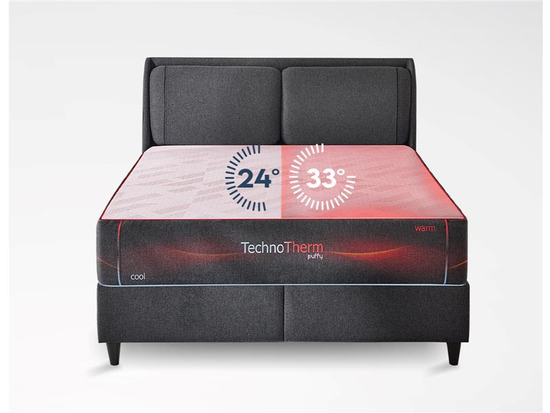 Dünyada ilk ve tek olan uzaktan ısıtmalı yatak Techno Therm’in reklam filminde Gülben Ergen rol aldı