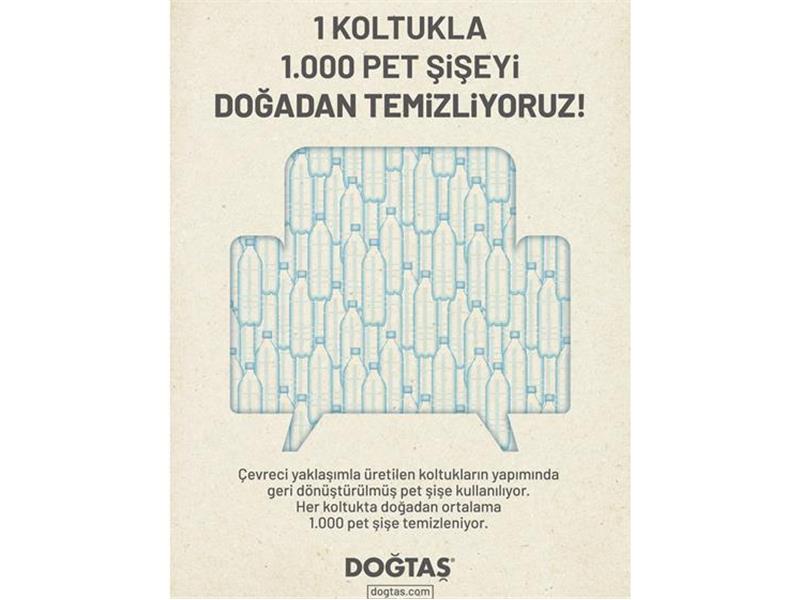 ‘‘1000 ADET PET ŞİŞEYİ GERİ DÖNÜŞTÜREREK GELECEĞİMİZİ KORUYORUZ’’ 