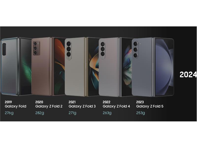 Samsung Galaxy Z Fold Serisi’nin daha ince, daha sağlam ve daha kompakt hale gelmesini sağlayan evrimi mercek altında