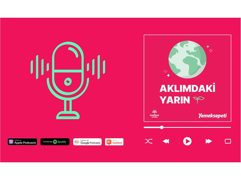 Yemeksepeti’nin Katkılarıyla “Aklımdaki Yarın” Podcast Serisinin İkinci Sezonu Başladı