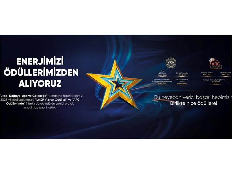 Aksa Doğalgaz’a 2023 Yılı Faaliyet Raporu ile 7 önemli ödül