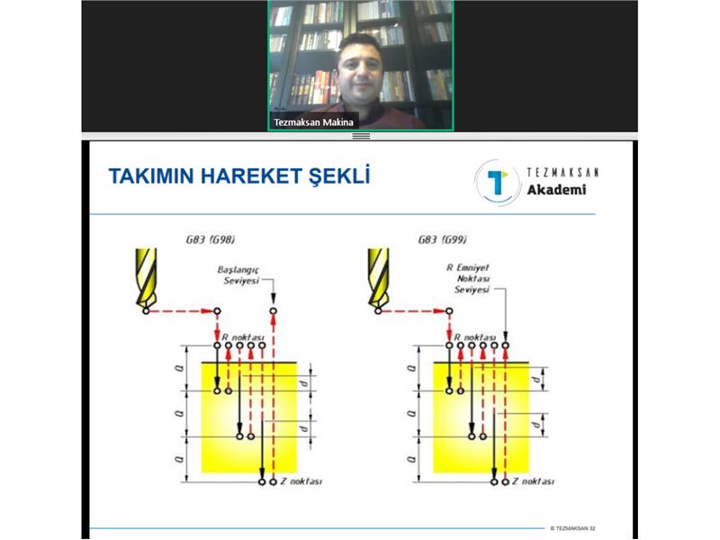 İstihdamı artırmaya yönelik merkezi eğitimler online platformda devam ediyor 