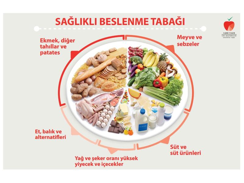 Bağışıklığı Güçlendirmenin 5 Yolu