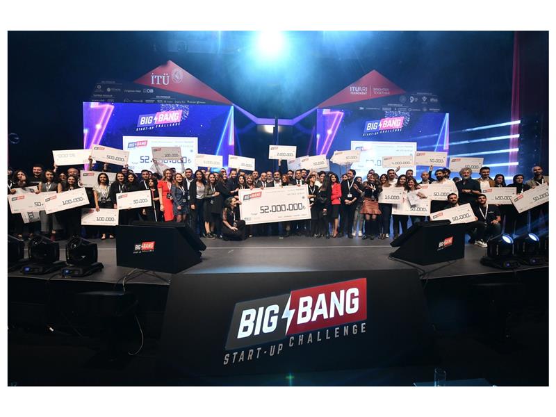 imece 3. Destek Programı girişimlerinden ecording,  Big Bang Startup Challenge 2019 sahnesinde 