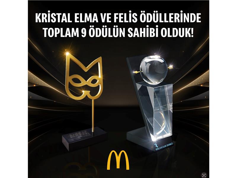 McDonald’s Türkiye, Reklam ve Pazarlama Ödüllerini Topladı! 